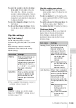 Preview for 129 page of Sony XDCAM PDW-D1 Operation Manual