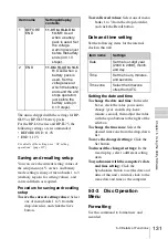 Preview for 131 page of Sony XDCAM PDW-D1 Operation Manual