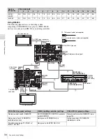 Предварительный просмотр 34 страницы Sony XDCAM PDW-HD1200 Operation Manual