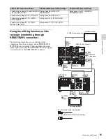 Предварительный просмотр 35 страницы Sony XDCAM PDW-HD1200 Operation Manual