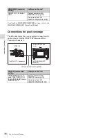 Предварительный просмотр 36 страницы Sony XDCAM PDW-HD1200 Operation Manual