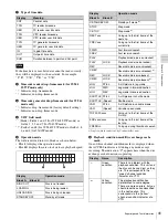 Предварительный просмотр 41 страницы Sony XDCAM PDW-HD1200 Operation Manual