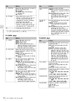 Предварительный просмотр 44 страницы Sony XDCAM PDW-HD1200 Operation Manual