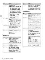 Предварительный просмотр 46 страницы Sony XDCAM PDW-HD1200 Operation Manual