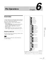 Предварительный просмотр 97 страницы Sony XDCAM PDW-HD1200 Operation Manual