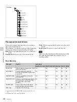 Предварительный просмотр 98 страницы Sony XDCAM PDW-HD1200 Operation Manual