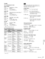 Предварительный просмотр 157 страницы Sony XDCAM PDW-HD1200 Operation Manual