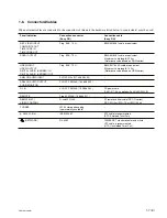 Preview for 15 page of Sony XDCAM PDW-HD1500 Installation Manual