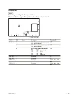 Preview for 21 page of Sony XDCAM PDW-HD1500 Maintenance Manual