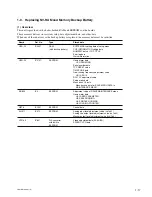 Preview for 25 page of Sony XDCAM PDW-HD1500 Maintenance Manual