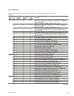 Preview for 39 page of Sony XDCAM PDW-HD1500 Maintenance Manual