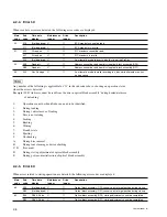 Preview for 42 page of Sony XDCAM PDW-HD1500 Maintenance Manual