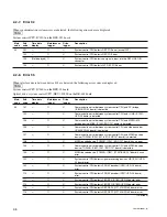 Preview for 44 page of Sony XDCAM PDW-HD1500 Maintenance Manual