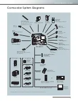 Preview for 15 page of Sony XDCAM PDW-HR1 Brochure & Specs