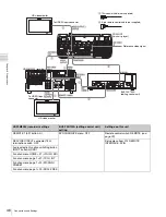 Предварительный просмотр 46 страницы Sony XDCAM PDW-HR1 Operation Manual