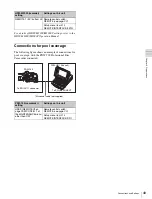 Предварительный просмотр 49 страницы Sony XDCAM PDW-HR1 Operation Manual