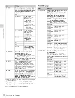 Предварительный просмотр 58 страницы Sony XDCAM PDW-HR1 Operation Manual