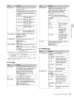 Предварительный просмотр 59 страницы Sony XDCAM PDW-HR1 Operation Manual