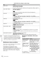 Предварительный просмотр 168 страницы Sony XDCAM PDW-HR1 Operation Manual