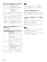 Preview for 4 page of Sony XDCAM PDW-HR1 Operations & Installation Manual