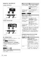 Preview for 56 page of Sony XDCAM PDW-HR1 Operations & Installation Manual