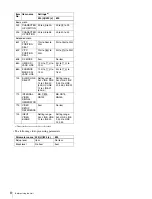 Preview for 8 page of Sony XDCAM PDW-R1 Operation Manual