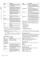 Preview for 20 page of Sony XDCAM PDW-R1 Operation Manual