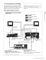 Preview for 29 page of Sony XDCAM PDW-R1 Operation Manual