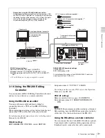 Preview for 31 page of Sony XDCAM PDW-R1 Operation Manual