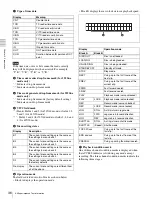 Preview for 36 page of Sony XDCAM PDW-R1 Operation Manual