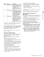 Preview for 37 page of Sony XDCAM PDW-R1 Operation Manual