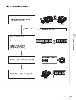 Preview for 59 page of Sony XDCAM PDW-R1 Operation Manual