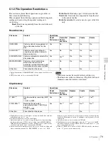 Preview for 73 page of Sony XDCAM PDW-R1 Operation Manual