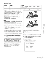 Preview for 75 page of Sony XDCAM PDW-R1 Operation Manual