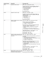 Preview for 83 page of Sony XDCAM PDW-R1 Operation Manual