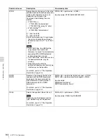 Preview for 84 page of Sony XDCAM PDW-R1 Operation Manual