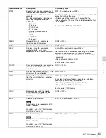 Preview for 85 page of Sony XDCAM PDW-R1 Operation Manual