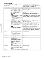 Preview for 86 page of Sony XDCAM PDW-R1 Operation Manual