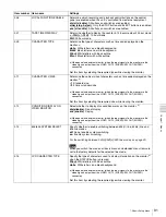 Preview for 91 page of Sony XDCAM PDW-R1 Operation Manual