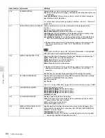 Preview for 92 page of Sony XDCAM PDW-R1 Operation Manual