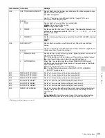 Preview for 93 page of Sony XDCAM PDW-R1 Operation Manual