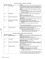 Preview for 98 page of Sony XDCAM PDW-R1 Operation Manual