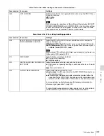 Preview for 99 page of Sony XDCAM PDW-R1 Operation Manual