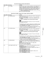 Preview for 101 page of Sony XDCAM PDW-R1 Operation Manual