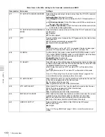 Preview for 102 page of Sony XDCAM PDW-R1 Operation Manual