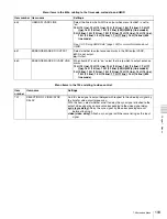 Preview for 103 page of Sony XDCAM PDW-R1 Operation Manual