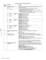 Preview for 104 page of Sony XDCAM PDW-R1 Operation Manual