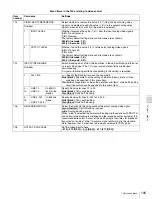 Preview for 105 page of Sony XDCAM PDW-R1 Operation Manual