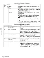 Preview for 106 page of Sony XDCAM PDW-R1 Operation Manual