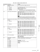 Preview for 107 page of Sony XDCAM PDW-R1 Operation Manual